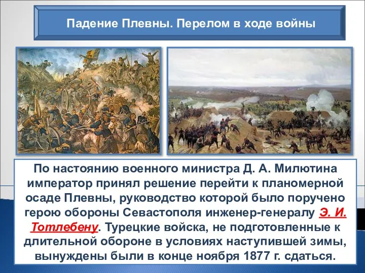 Падение Плевны. Перелом в ходе войны По настоянию военного министра Д. А.