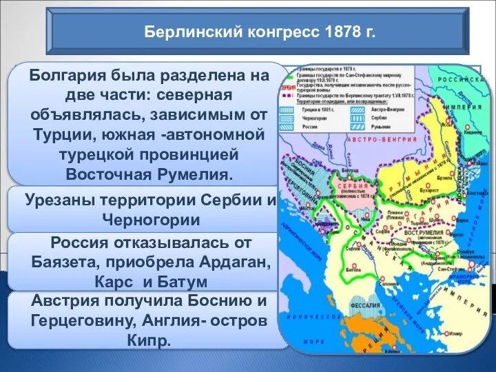 Берлинский конгресс 1878 г. Россия, понесшая в войне большие людские и материальные