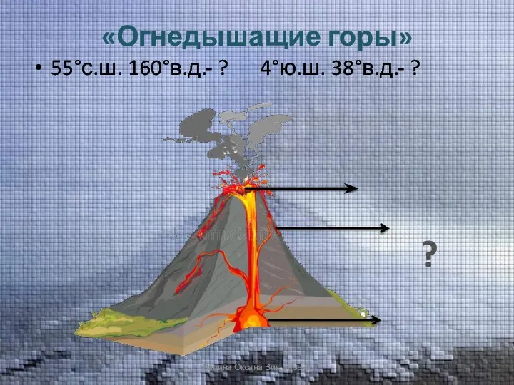 «Огнедышащие горы» 55°с.ш. 160°в.д.- ? 4°ю.ш. 38°в.д.- ? ? Лапина Оксана Викторовна