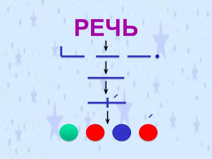 РЕЧЬ