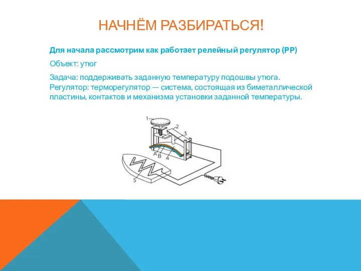 НАЧНЁМ РАЗБИРАТЬСЯ! Для начала рассмотрим как работает релейный регулятор (РР) Объект: утюг