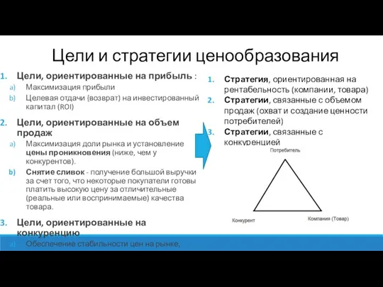 Цели и стратегии ценообразования Цели, ориентированные на прибыль : Максимизация прибыли Целевая