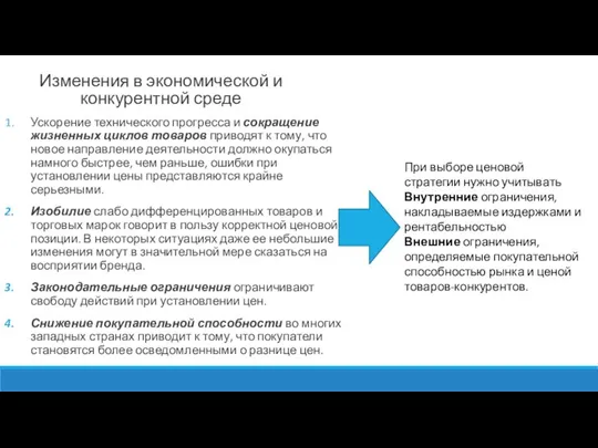 Изменения в экономической и конкурентной среде Ускорение технического прогресса и сокращение жизненных