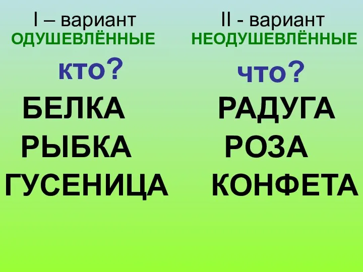 ОДУШЕВЛЁННЫЕ НЕОДУШЕВЛЁННЫЕ кто? что? I – вариант II - вариант БЕЛКА РАДУГА РЫБКА РОЗА ГУСЕНИЦА КОНФЕТА