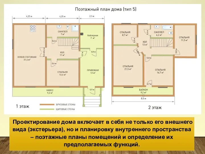 Проектирование дома включает в себя не только его внешнего вида (экстерьера), но