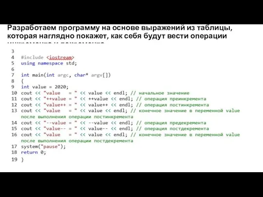 Разработаем программу на основе выражений из таблицы, которая наглядно покажет, как себя