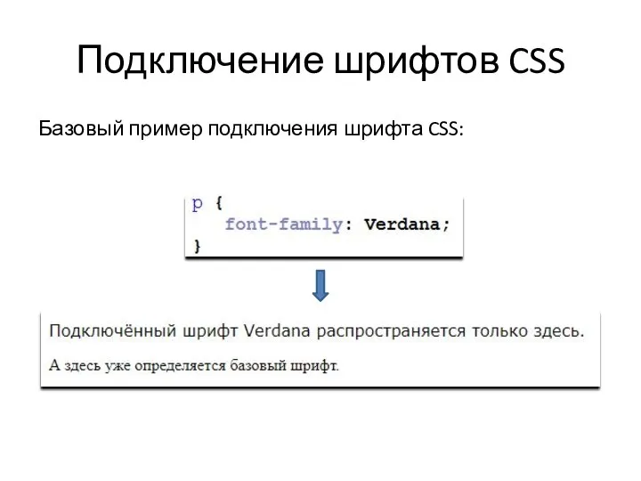 Подключение шрифтов CSS Базовый пример подключения шрифта CSS: