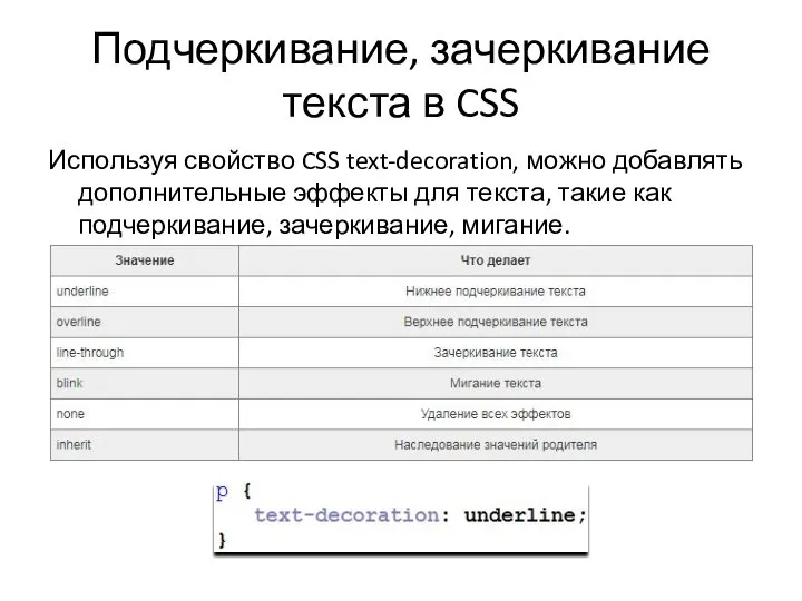 Подчеркивание, зачеркивание текста в CSS Используя свойство CSS text-decoration, можно добавлять дополнительные