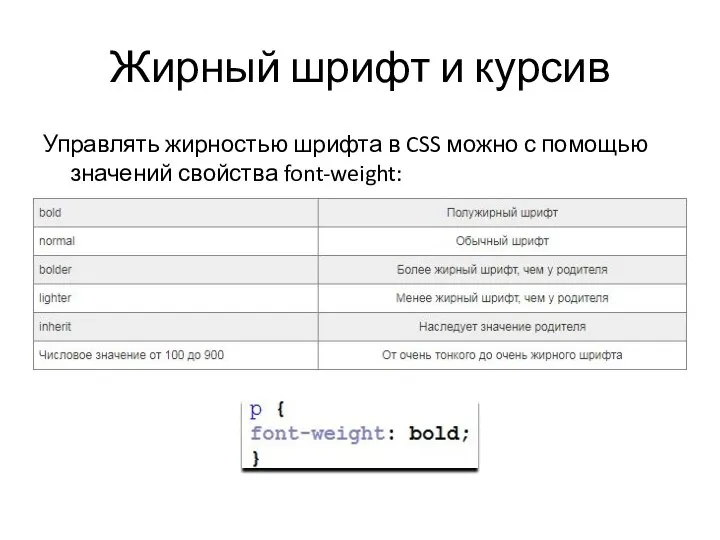 Жирный шрифт и курсив Управлять жирностью шрифта в CSS можно с помощью значений свойства font-weight: