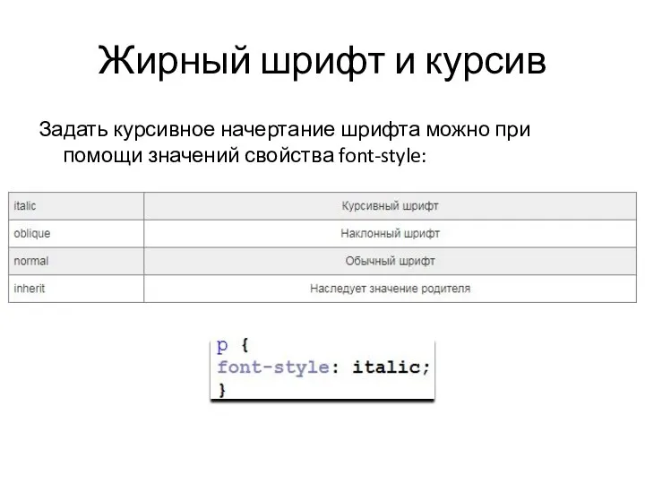 Жирный шрифт и курсив Задать курсивное начертание шрифта можно при помощи значений свойства font-style: