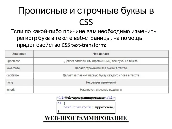 Прописные и строчные буквы в CSS Если по какой-либо причине вам необходимо