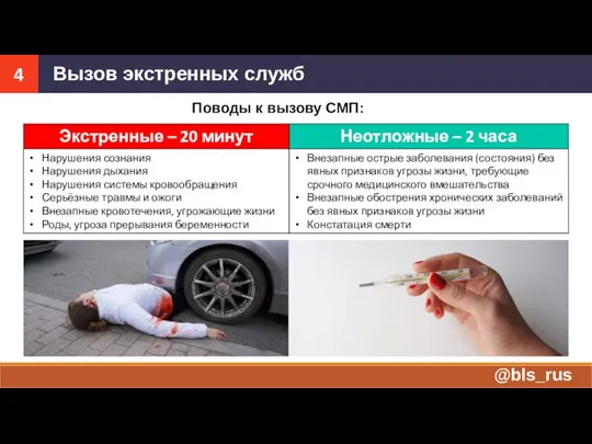 4 Вызов экстренных служб @bls_rus Поводы к вызову СМП: