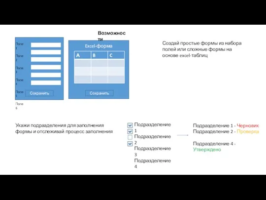 Excel-форма Создай простые формы из набора полей или сложные формы на основе