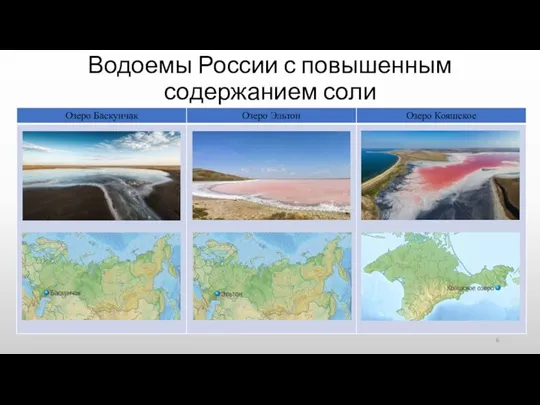 Водоемы России с повышенным содержанием соли