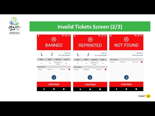 Invalid Tickets Screen (2/2) 1 2 3