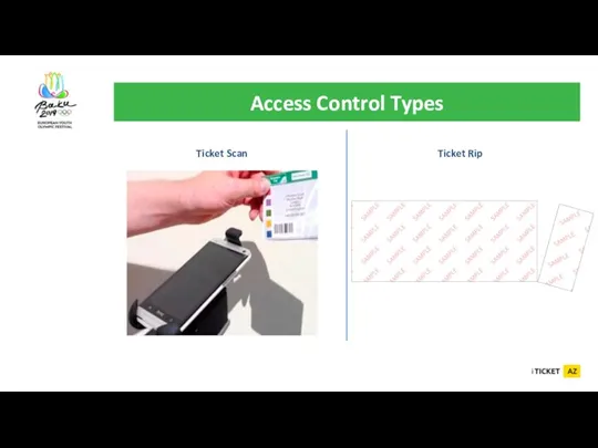 Access Control Types Ticket Rip Ticket Scan