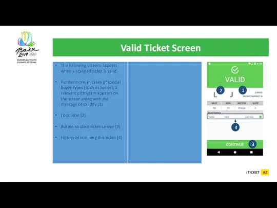 Valid Ticket Screen 1 4 3 2