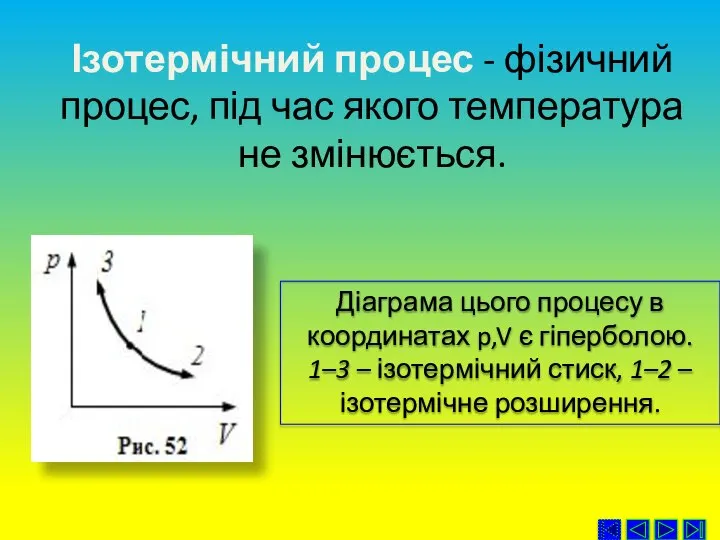 Ізотермічний процес - фізичний процес, під час якого температура не змінюється. Діаграма