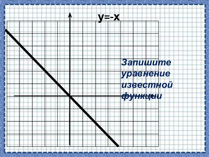 у=-х Запишите уравнение известной функции