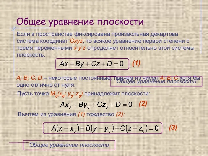 Общее уравнение плоскости Если в пространстве фиксирована произвольная декартова система координат Oxyz,