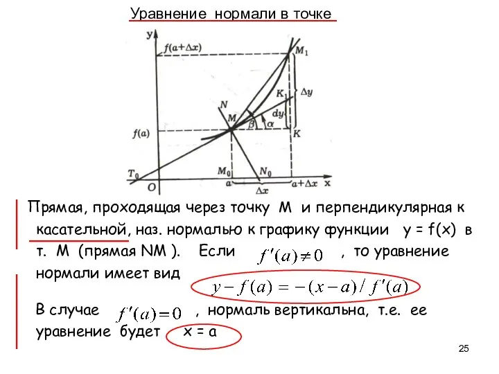 Уравнение нормали в точке Прямая, проходящая через точку М и перпендикулярная к