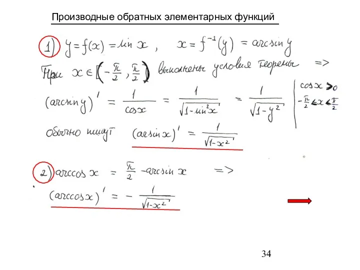 Производные обратных элементарных функций