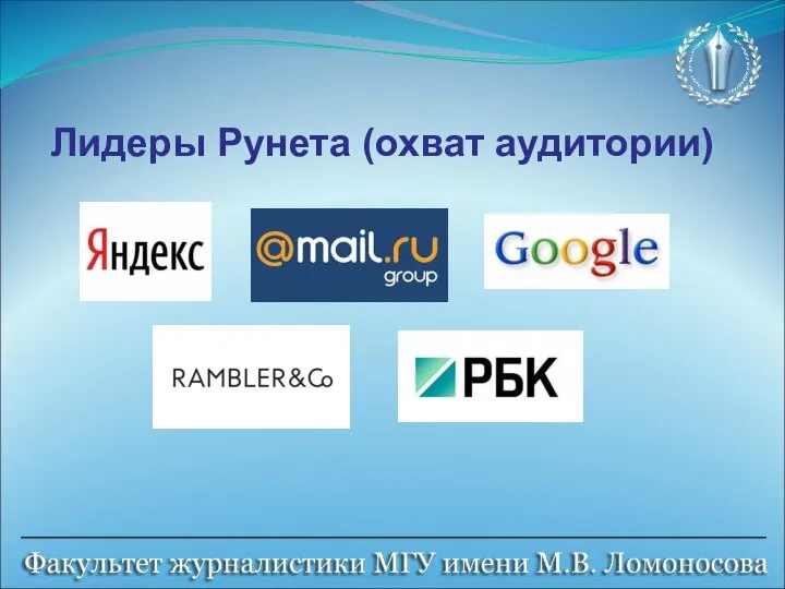 Лидеры Рунета (охват аудитории)