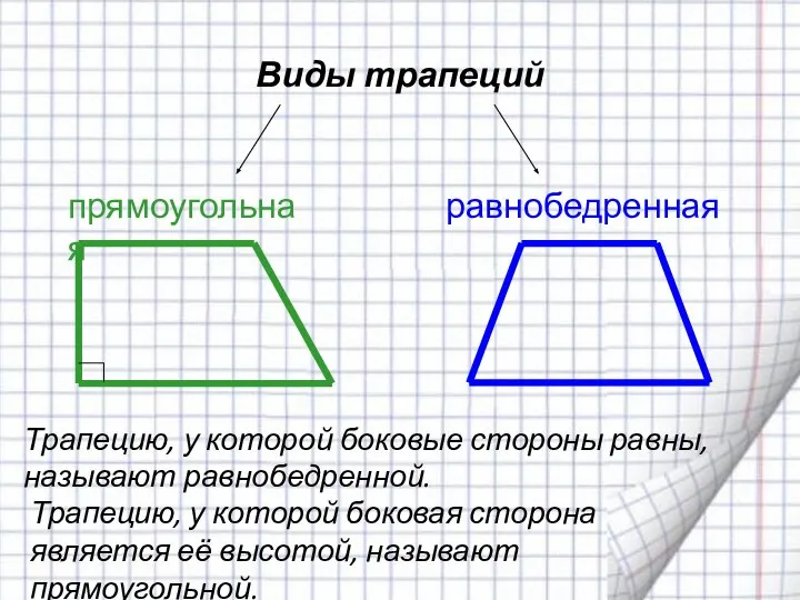 Виды трапеций равнобедренная прямоугольная Трапецию, у которой боковые стороны равны, называют равнобедренной.