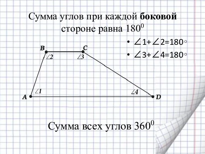 Сумма углов при каждой боковой стороне равна 1800 ∠1+∠2=180​∘​​ ∠3+∠4=180∘ ​​ Сумма всех углов 3600