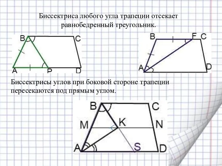 Биссектриса любого угла трапеции отсекает равнобедренный треугольник. Биссектрисы углов при боковой стороне