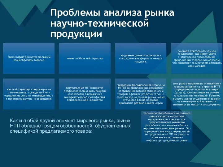 Как и любой другой элемент мирового рынка, рынок НТП обладает рядом особенностей,