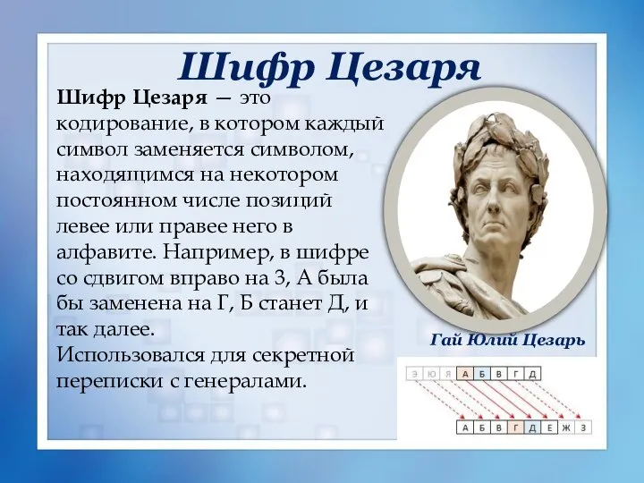 Шифр Цезаря Гай Юлий Цезарь Шифр Цезаря — это кодирование, в котором