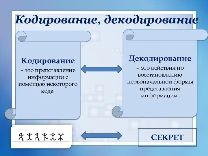 Кодирование, декодирование Кодирование – это представление информации с помощью некоторого кода. Декодирование