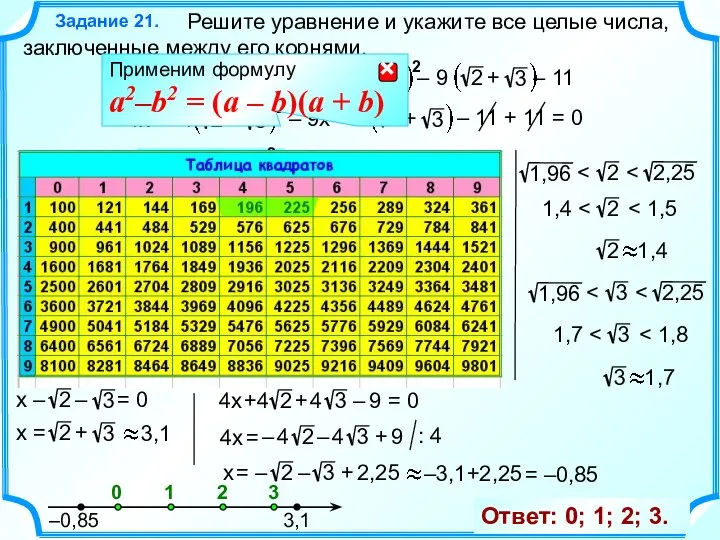 Решите уравнение и укажите все целые числа, заключенные между его корнями. Задание