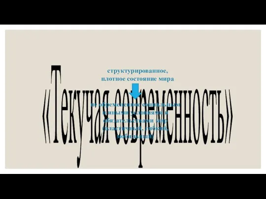 «Текучая современность» структурированное, плотное состояние мира не обремененное социальным и иными условиями