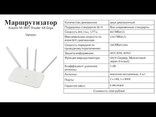 Маршрутизатор Xiaomi Mi WiFi Router 4A Giga Version