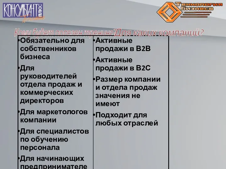 Кому будет полезен тренинг? Для каких компаний?