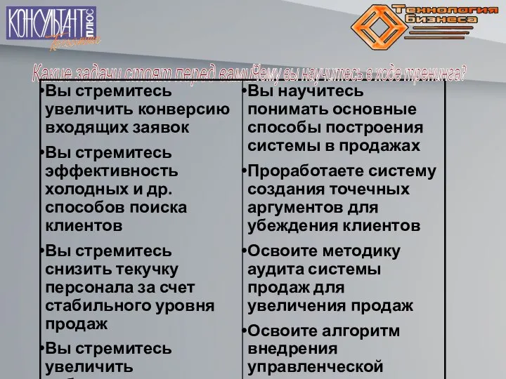 Какие задачи стоят перед вами? Чему вы научитесь в ходе тренинга?