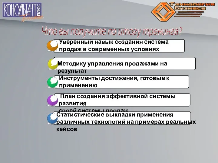 Уверенный навык создания система продаж в современных условиях 1 Методику управления продажами