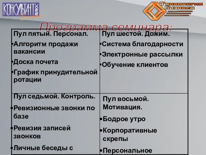 Программа семинара: Пул шестой. Дожим. Система благодарности Электронные рассылки Обучение клиентов Пул