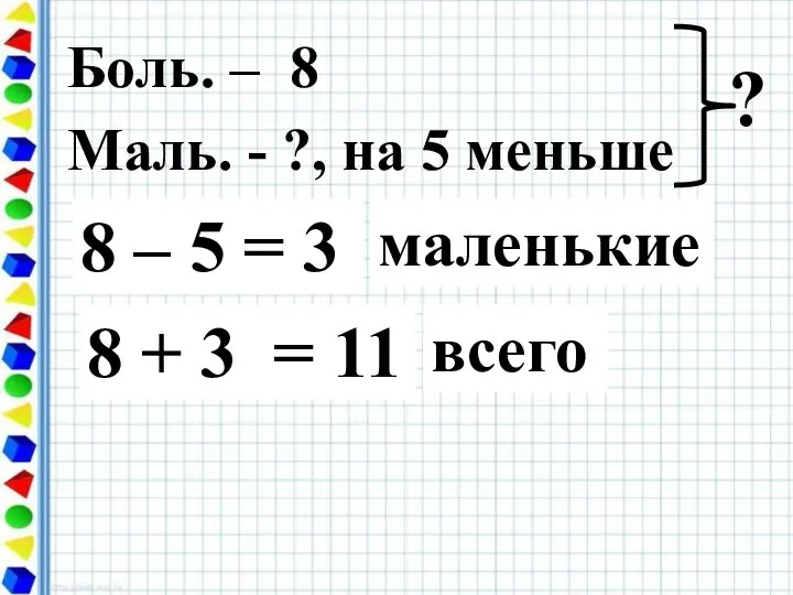 Боль. – 8 Маль. - ?, на 5 меньше ? 8 –