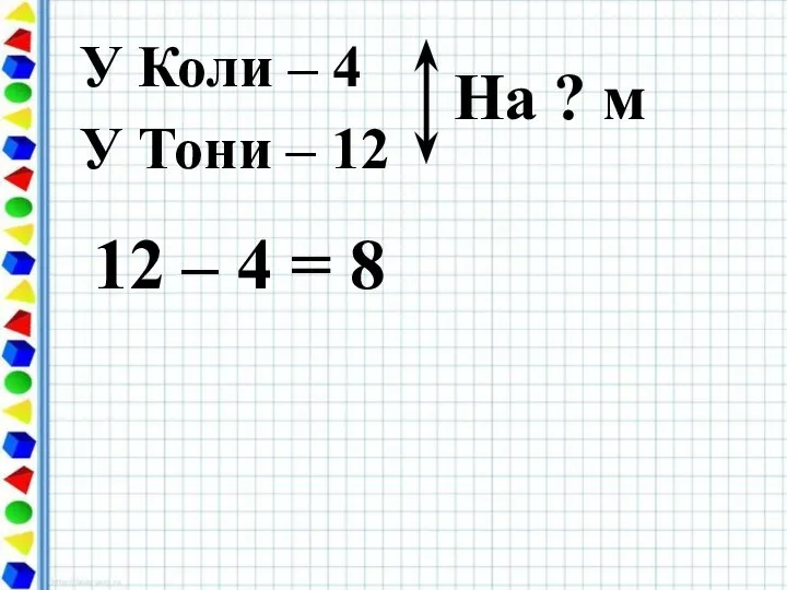 У Коли – 4 У Тони – 12 На ? м 12 – 4 = 8