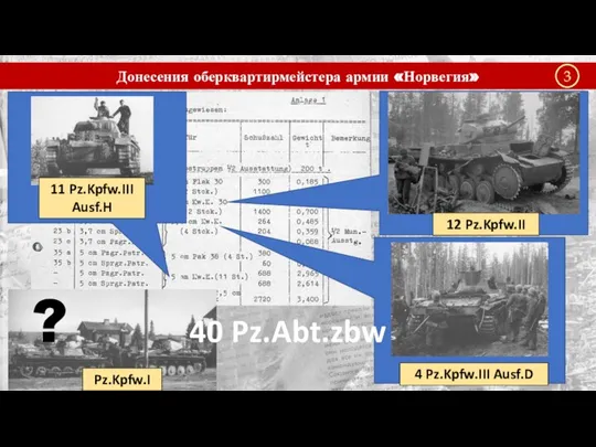 Донесения оберквартирмейстера армии «Норвегия» 3 40 Pz.Abt.zbw