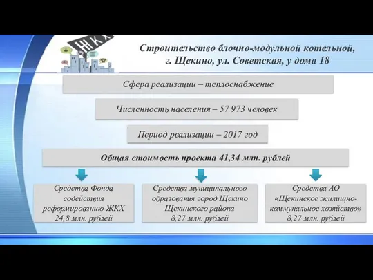 Строительство блочно-модульной котельной, г. Щекино, ул. Советская, у дома 18 Сфера реализации