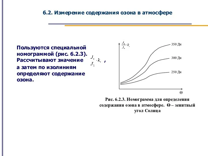 6.2. Измерение содержания озона в атмосфере а затем по изолиниям определяют содержание озона.
