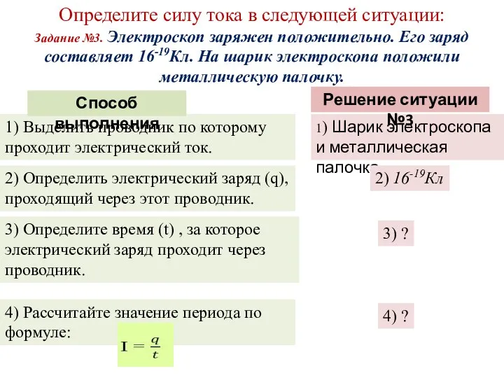 Определите силу тока в следующей ситуации: Задание №3. Электроскоп заряжен положительно. Его