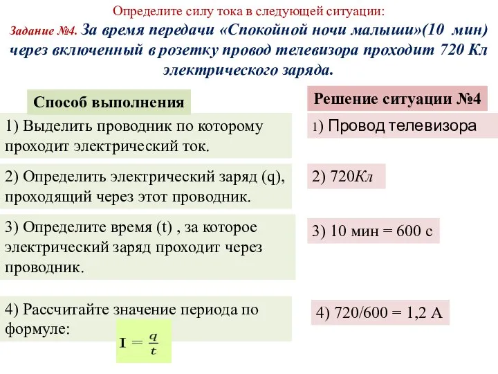 1) Выделить проводник по которому проходит электрический ток. 1) Провод телевизора 2)