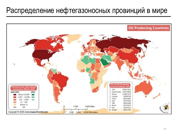 Распределение нефтегазоносных провинций в мире