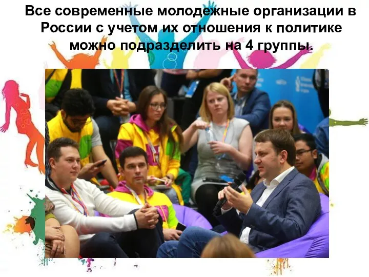 Все современные молодежные организации в России с учетом их отношения к политике