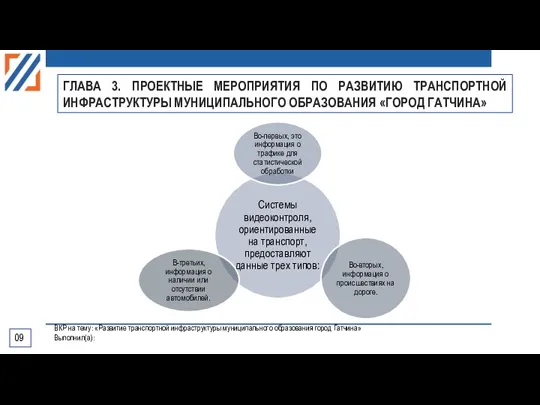 09 ВКР на тему: «Развитие транспортной инфраструктуры муниципального образования город Гатчина» Выполнил(а):